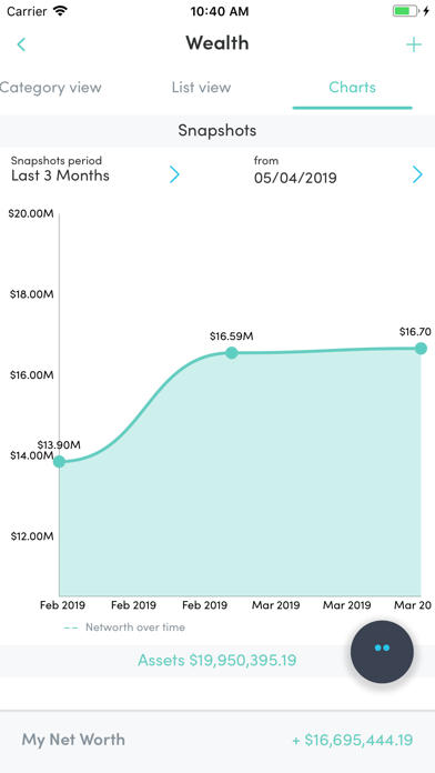 Agilis Wealth Screenshot