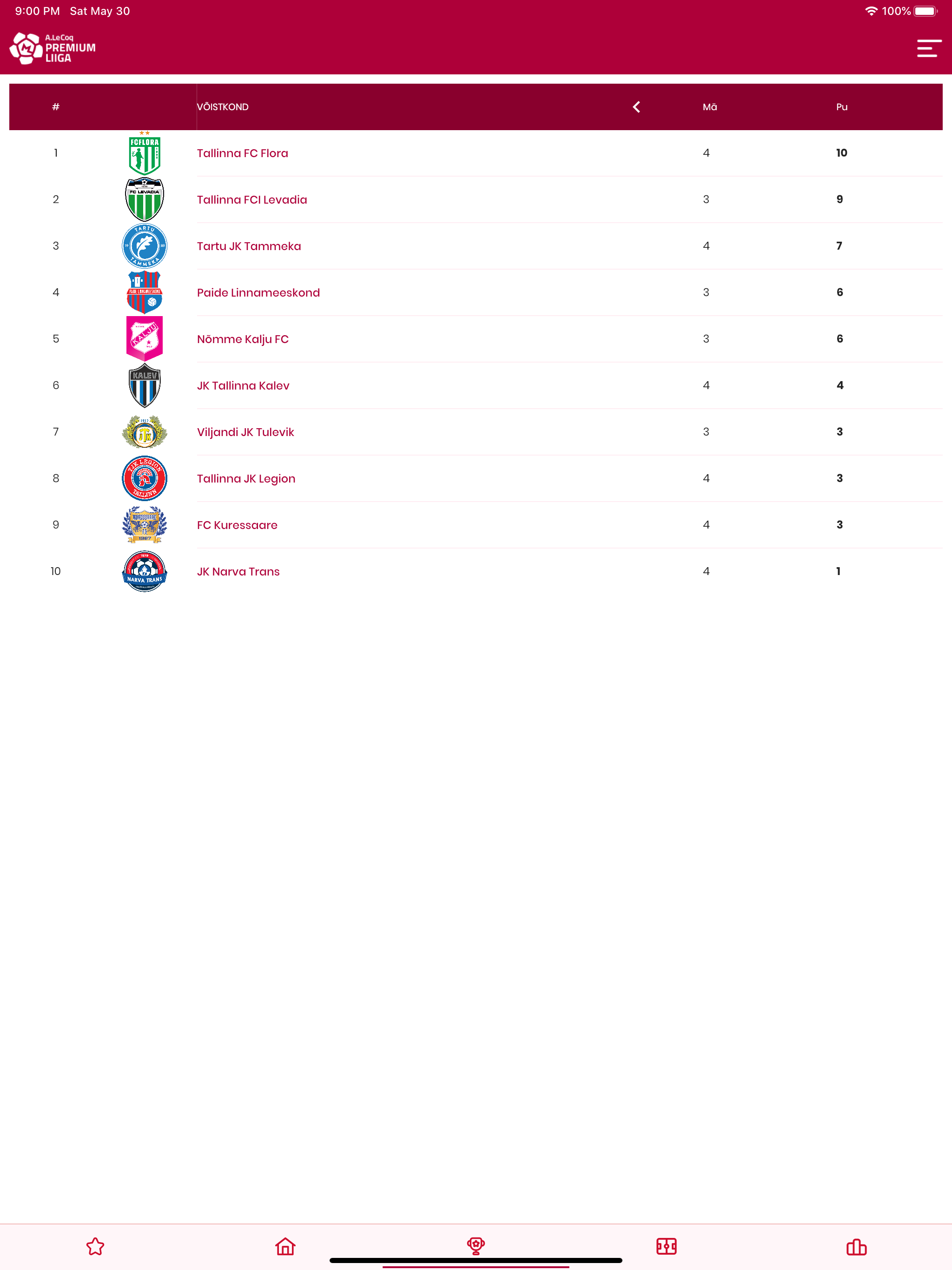 Eesti jalgpall screenshot 14