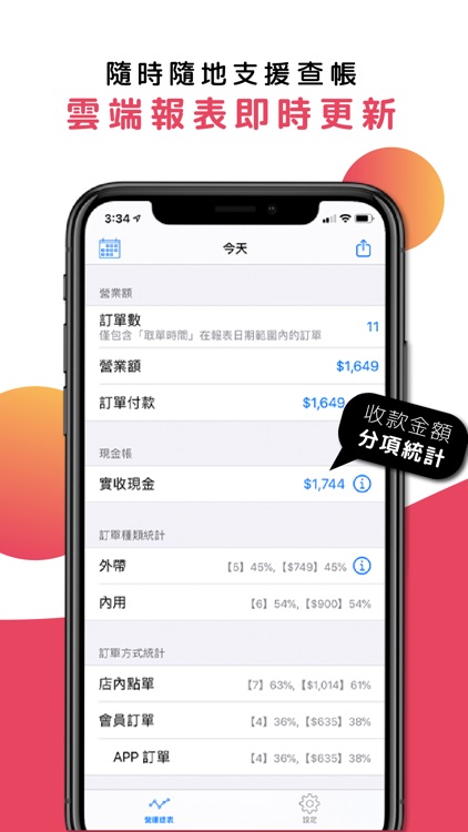 Weiby i-Store