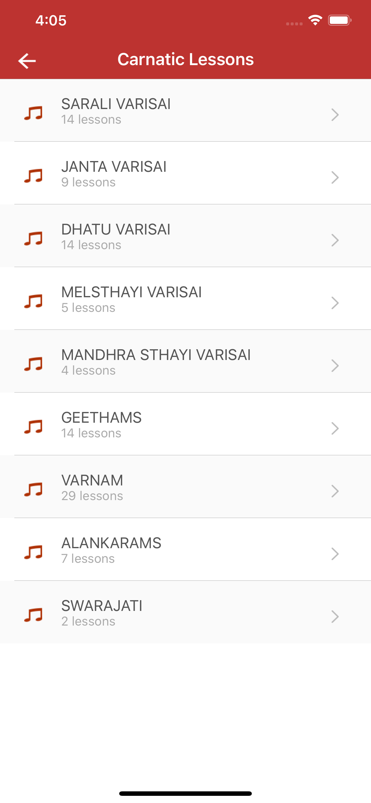 Indian Carnatic Music