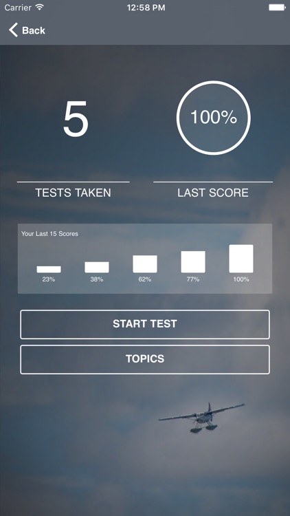 PPL Exam - Private Pilot