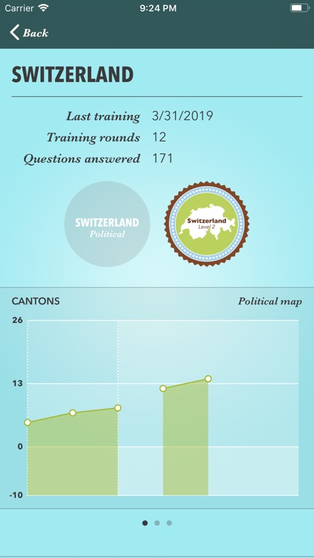 Maps of our World screenshot 5