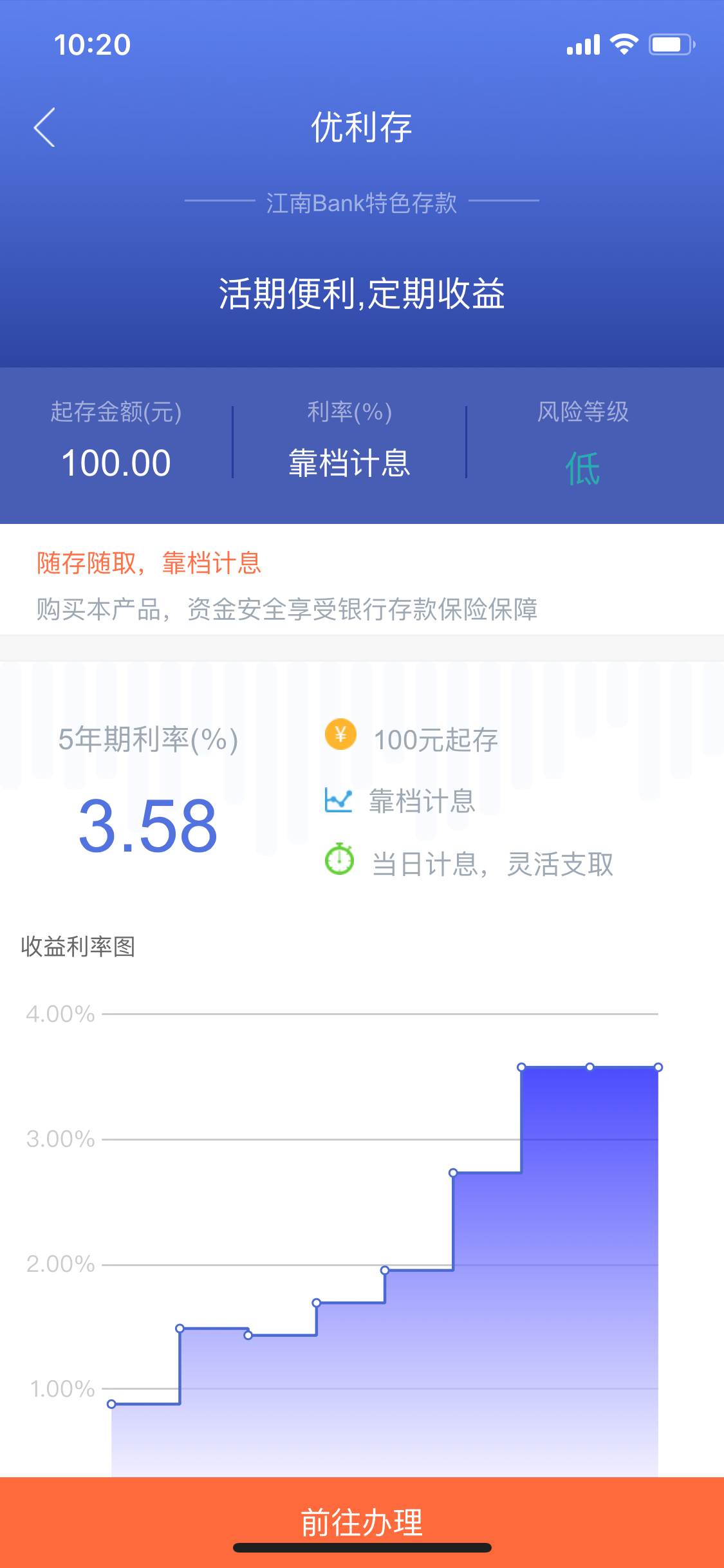 江南Bank-靠谱的银行金融理财平台