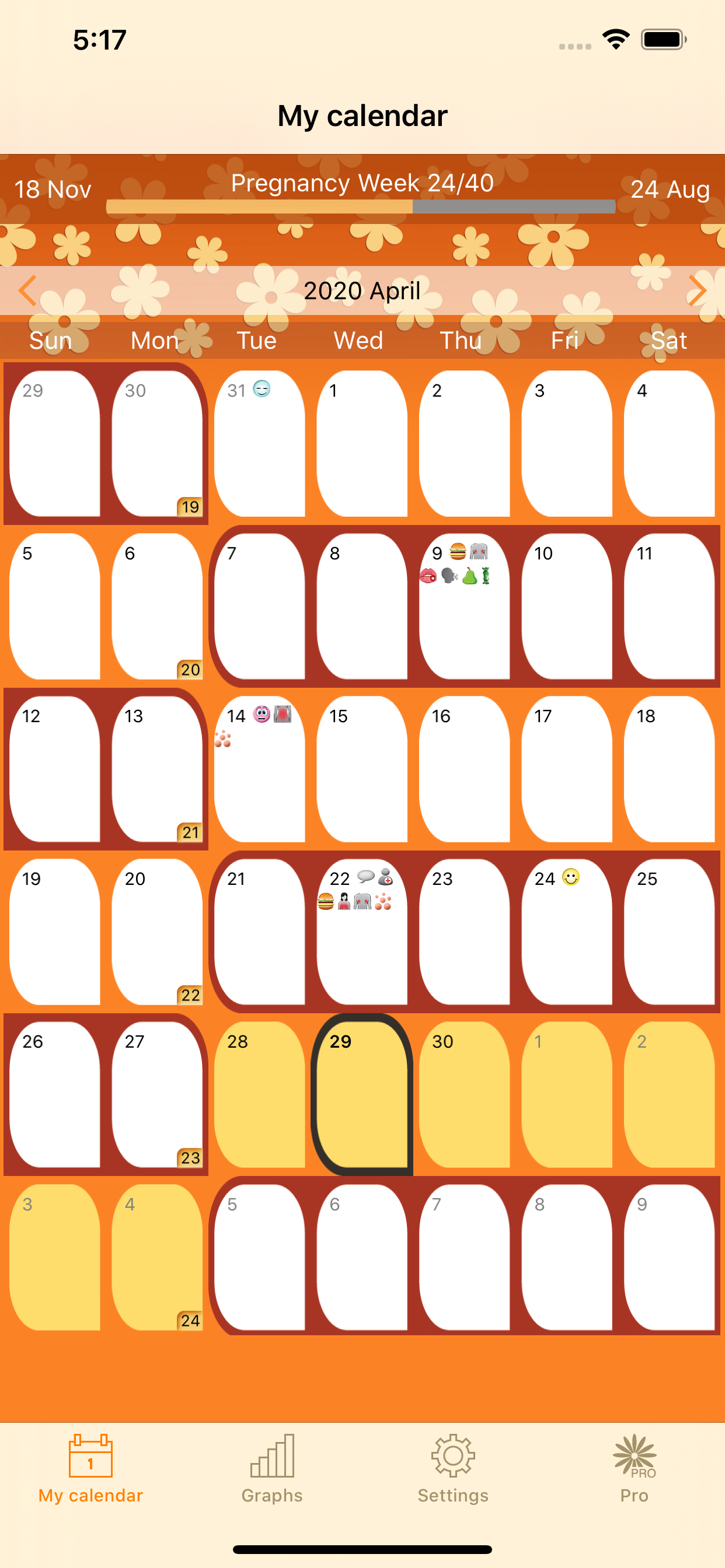 WomanLog Pregnancy Calendar