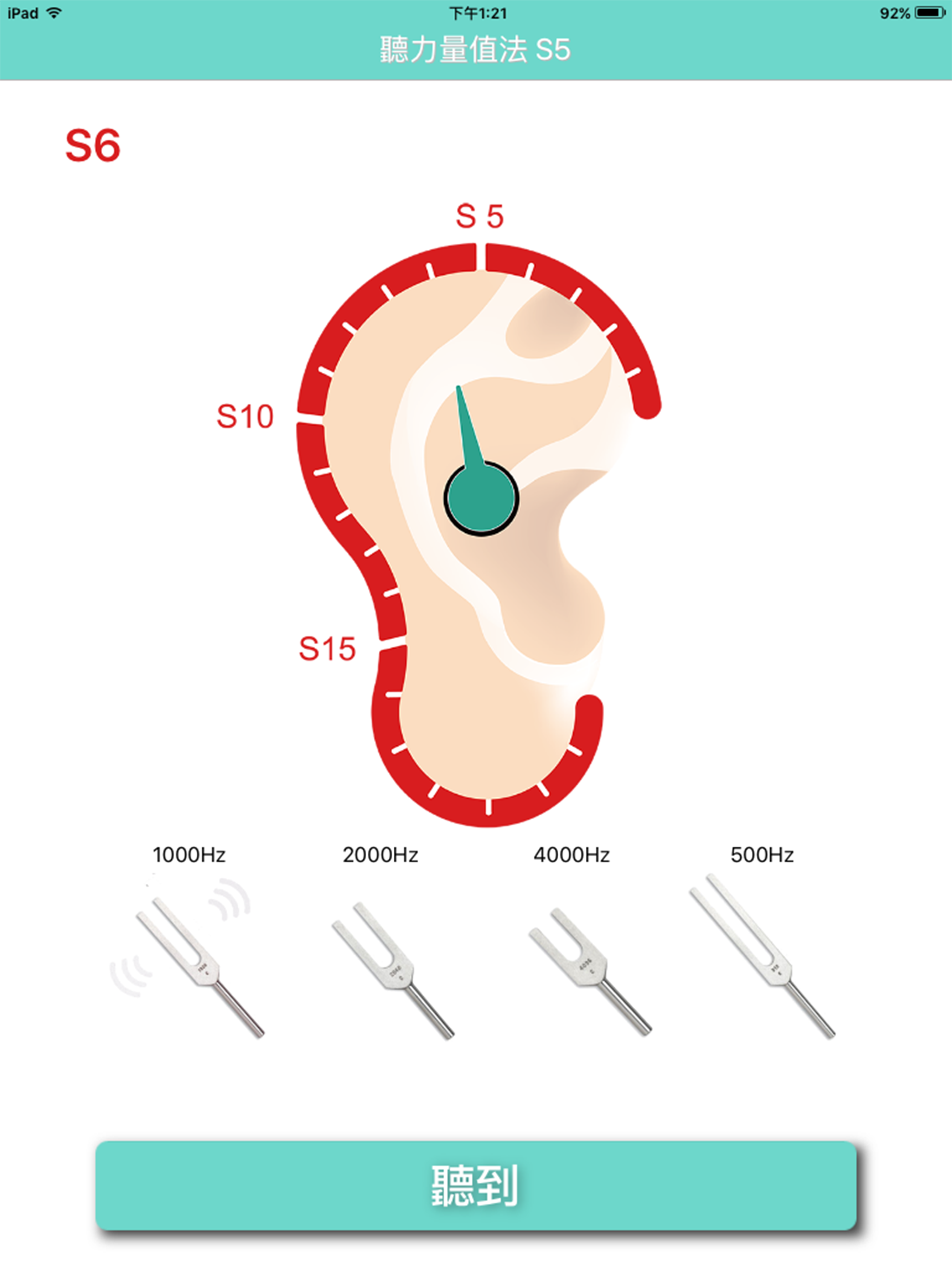 Ear Scale