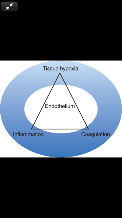 Tintinalli's ER Study Guide 9E Screenshot