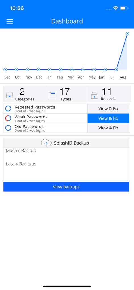 SplashID Safe Password Manager - Productivity App | MWM