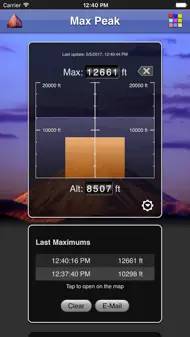 Max Peak iphone bilder 0