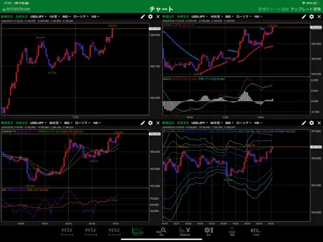 MATRIX TRADER for iPad