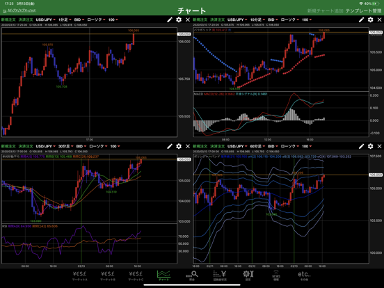 MATRIX TRADER for iPadのおすすめ画像5