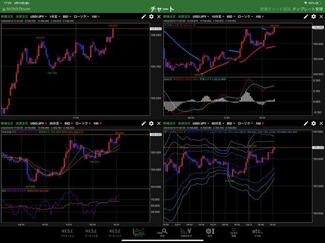 MATRIX TRADER for iPad(圖5)-速報App