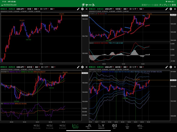 MATRIX TRADER for iPad screenshot-4