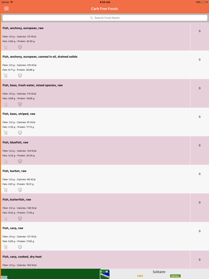 Zero and Low Carb Diet