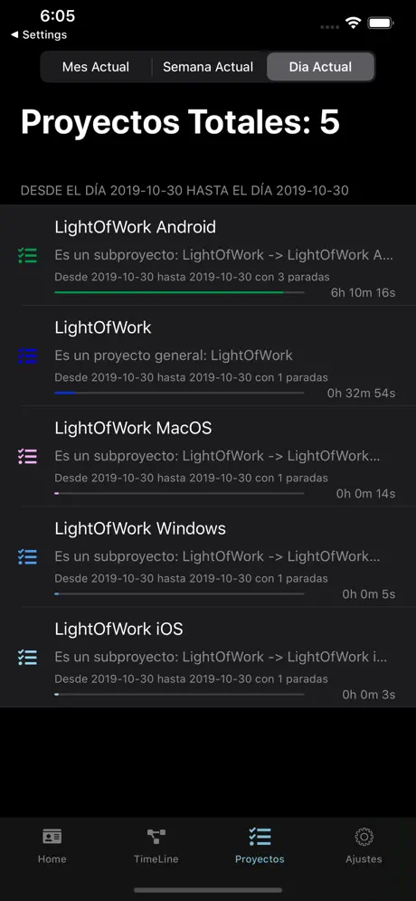 Light of Work -  Working Hours