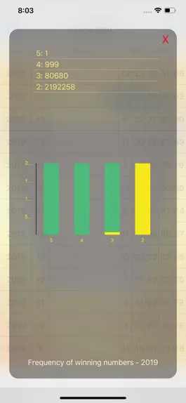 Game screenshot LOTTO hack
