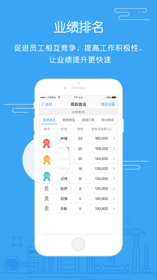 #4. 掌中管理-移动订单建材店面助手 (iOS) 由: 西安小芒信息科技