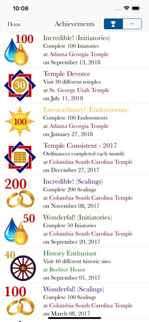 Holy Places of the Lord(圖7)-速報App