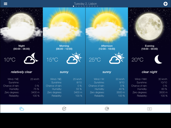 Weather for Portugalのおすすめ画像2