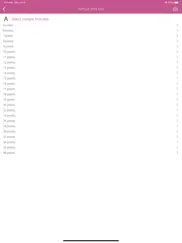 font info ipad capturas de pantalla 3