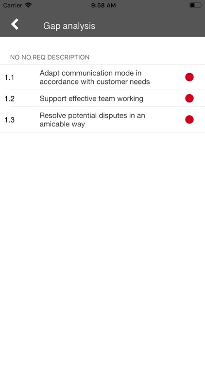 Smart Assessor screenshot-4