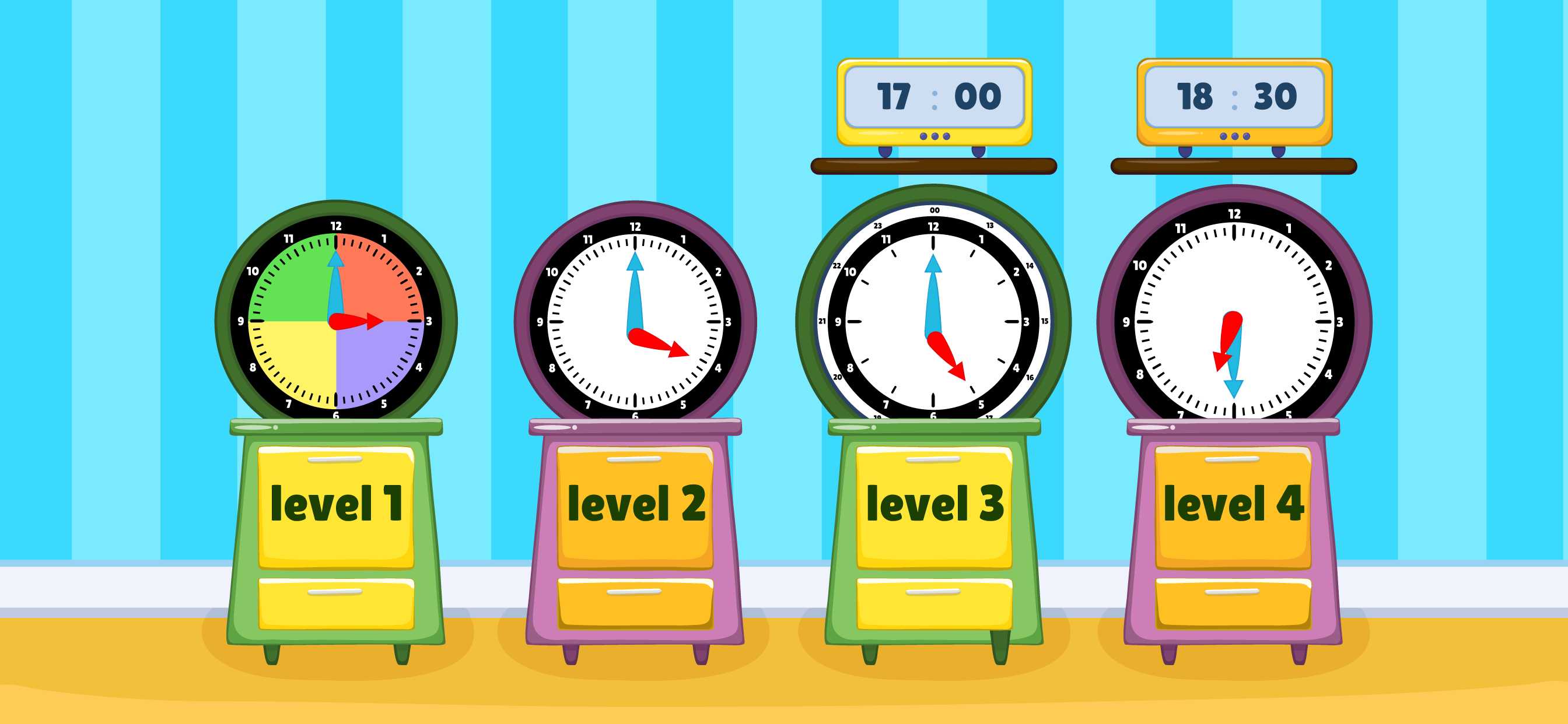 Leren klokkijken - rekenen