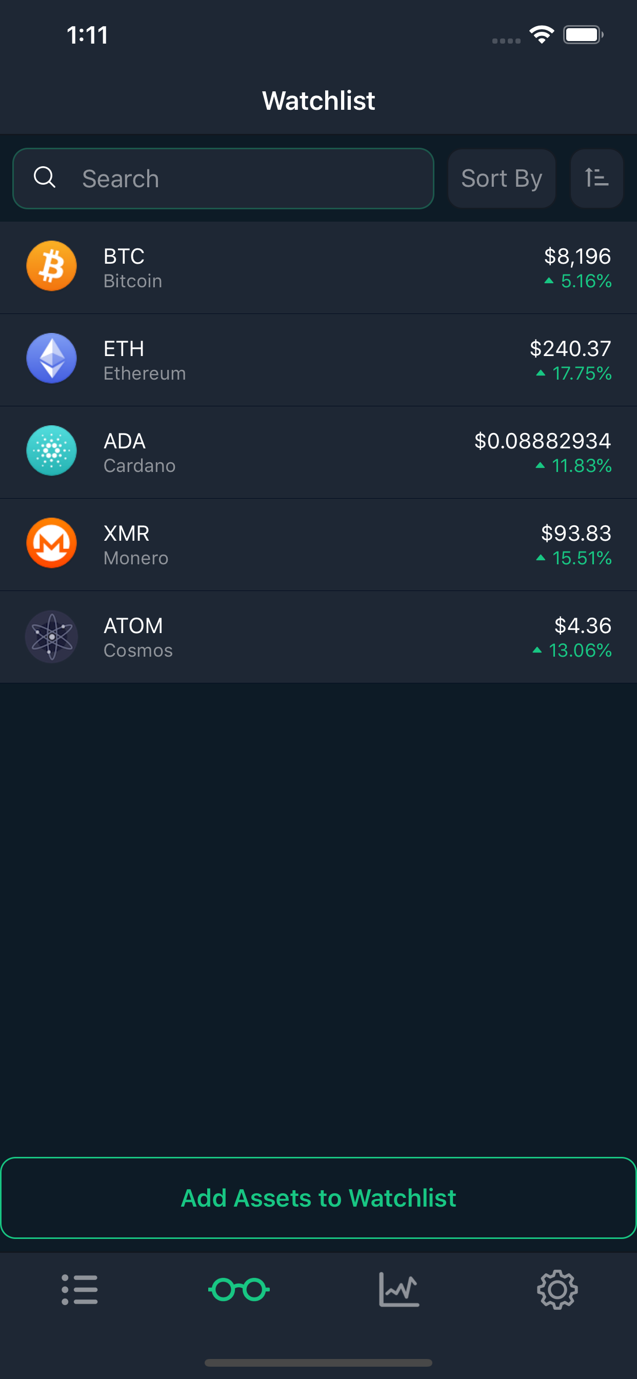 CoinCap