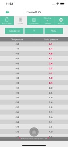 Forane® Refrigerants Tool Belt screenshot #5 for iPhone