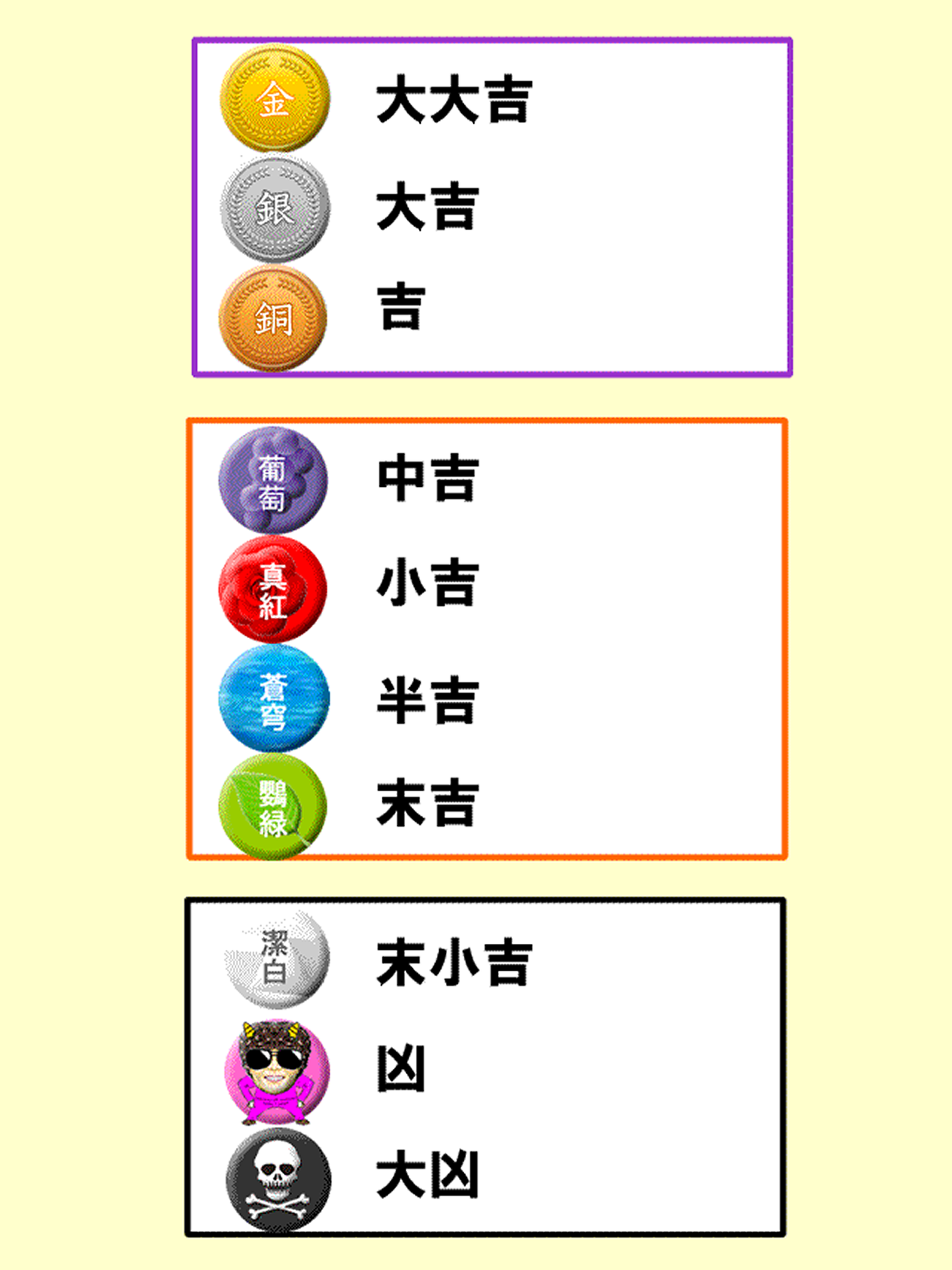 福引おみくじ（厄払いボタン付）