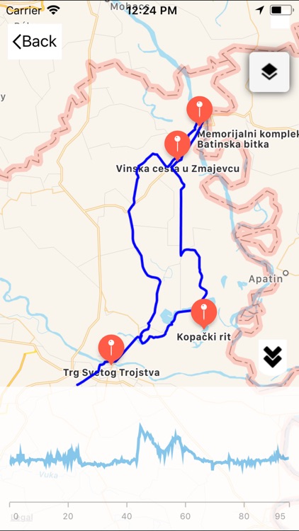 Croatia Bike Routes screenshot-5