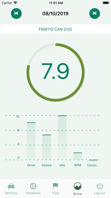 My Eco Drive screenshot-3