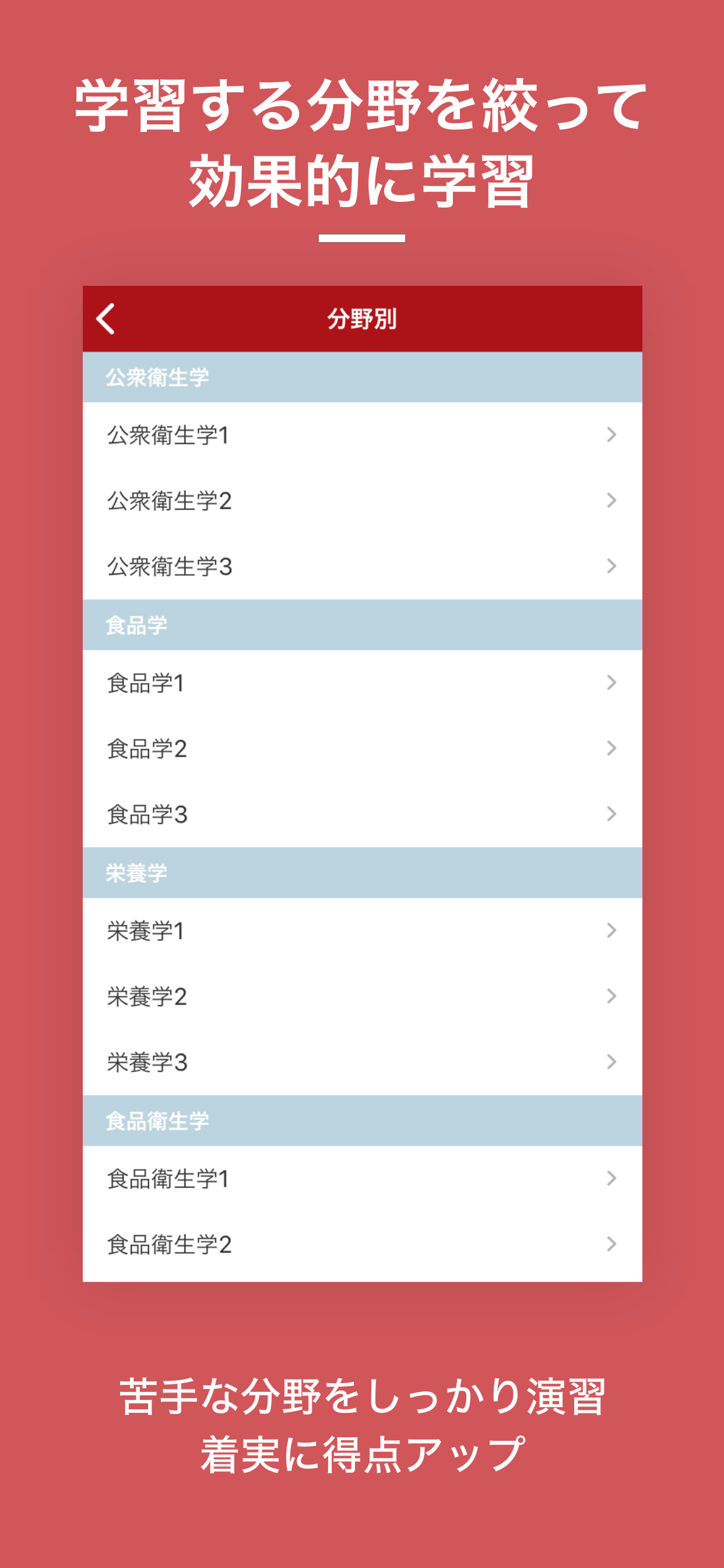 調理師｜しっかり解説の資格試験問題集