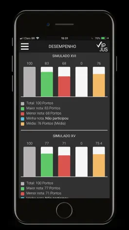 Game screenshot VIPJUS hack