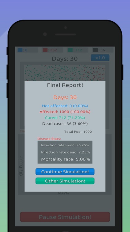 Disease Simulator - OutBreak screenshot-5