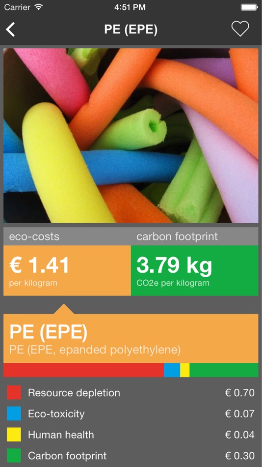#5. Idemat (iOS) 由: joost vogtlander