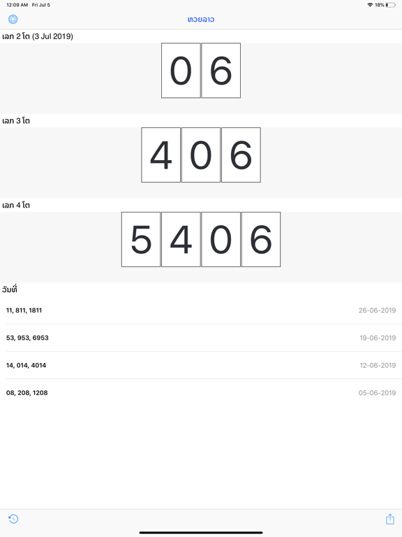 หวยลาว (Lao Lottery) iPad screenshot 1 - News app