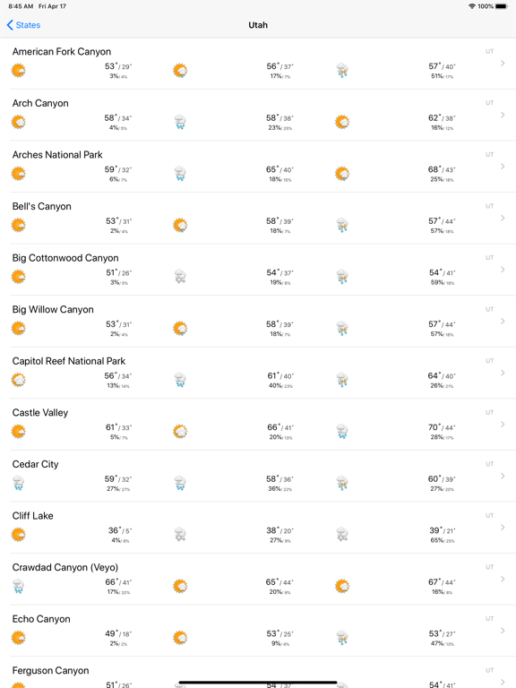 Climbing Weather iPad screenshot