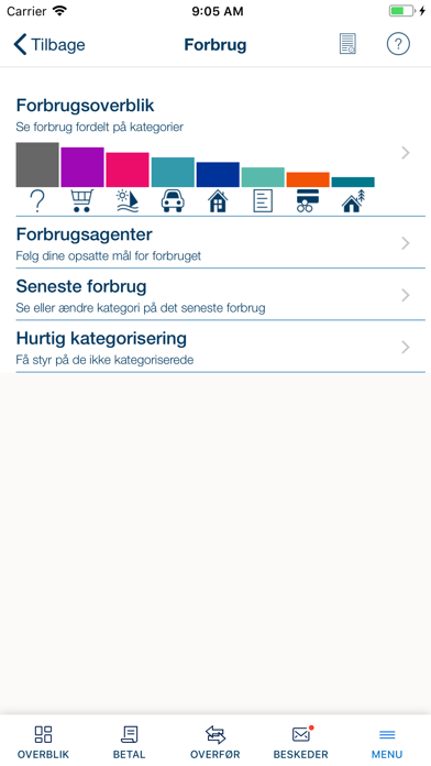 How to cancel & delete Handelsbanken DK - Privat from iphone & ipad 4