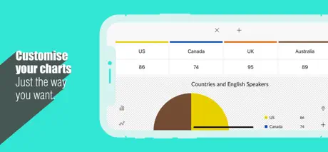 Chartistic - Charting App