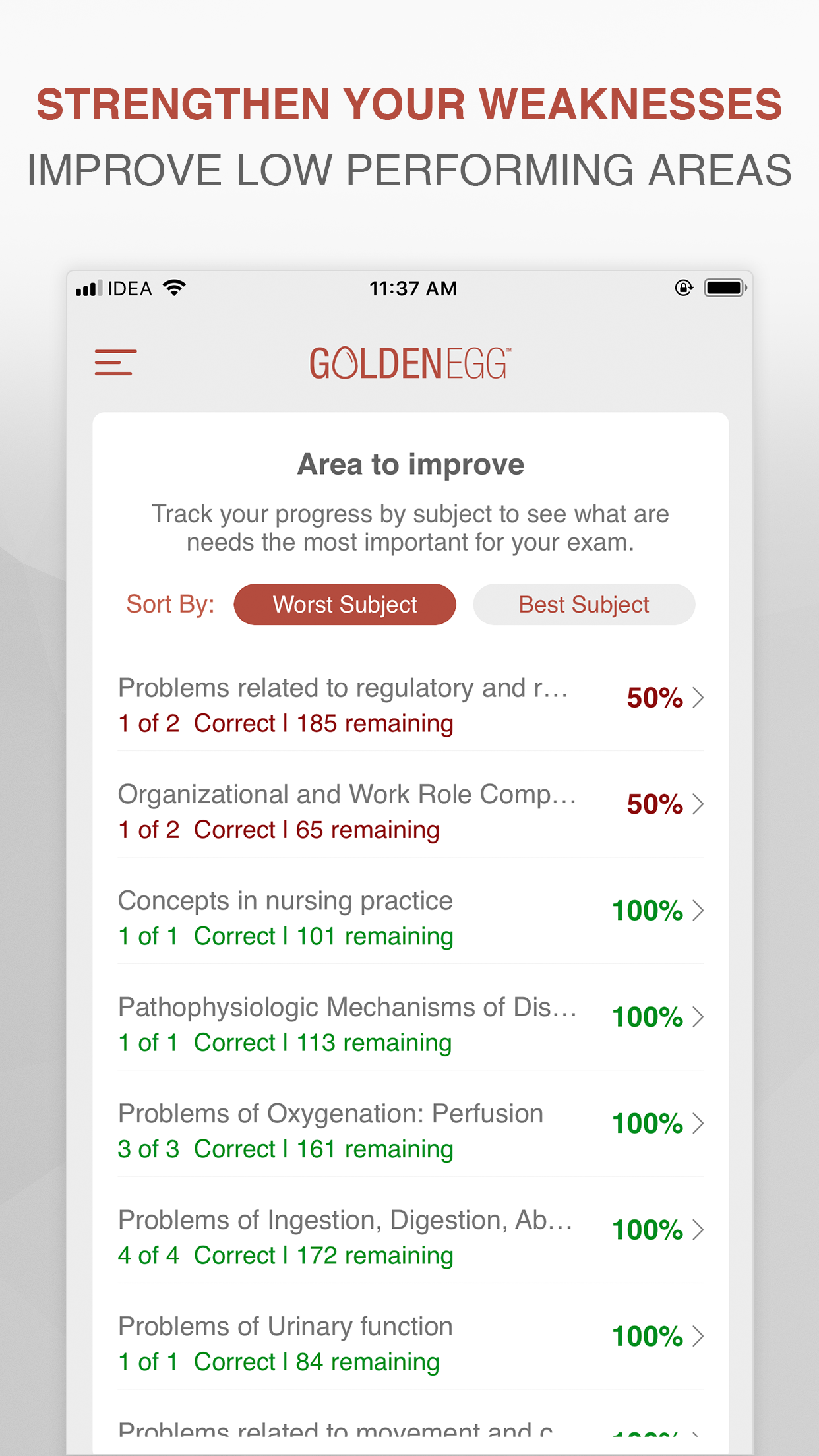 CMSRN Practice Test screenshot 5