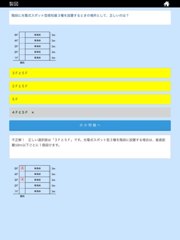 消防設備士 ４類のおすすめ画像5