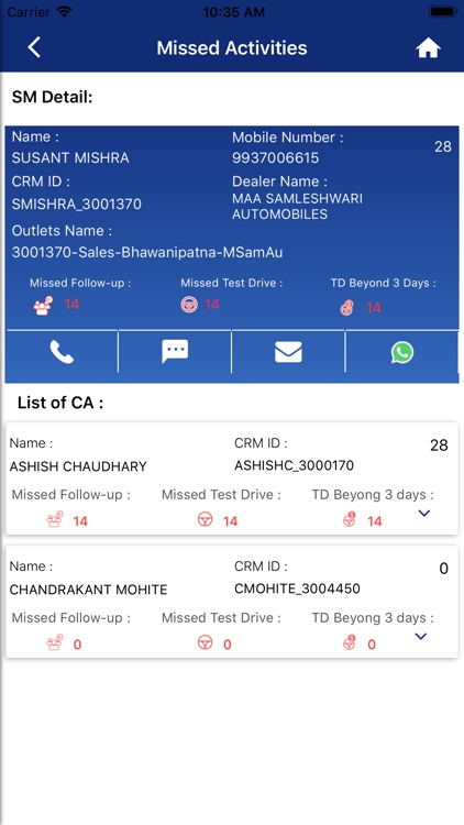 My Leads Analytics screenshot-3