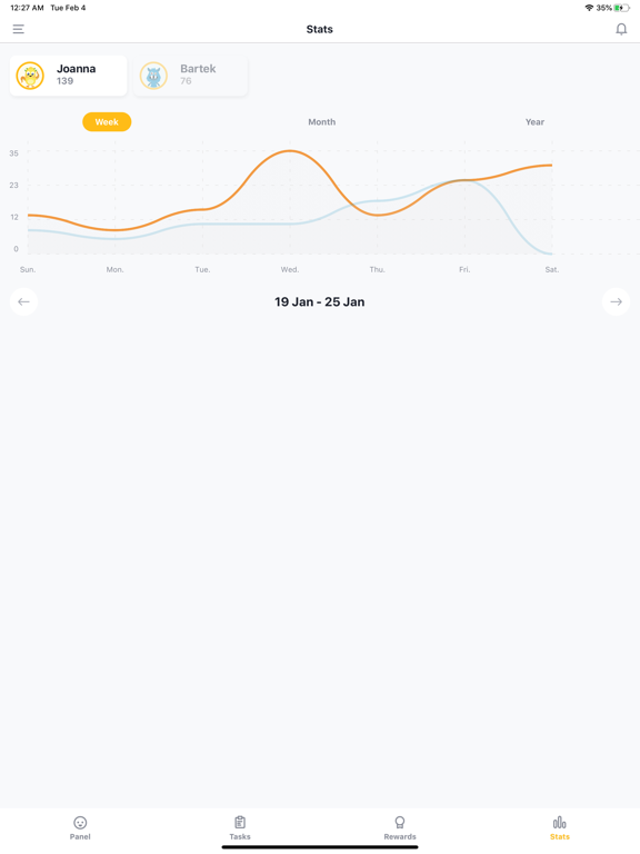 Child Reward iPad screenshot 7 - Education app