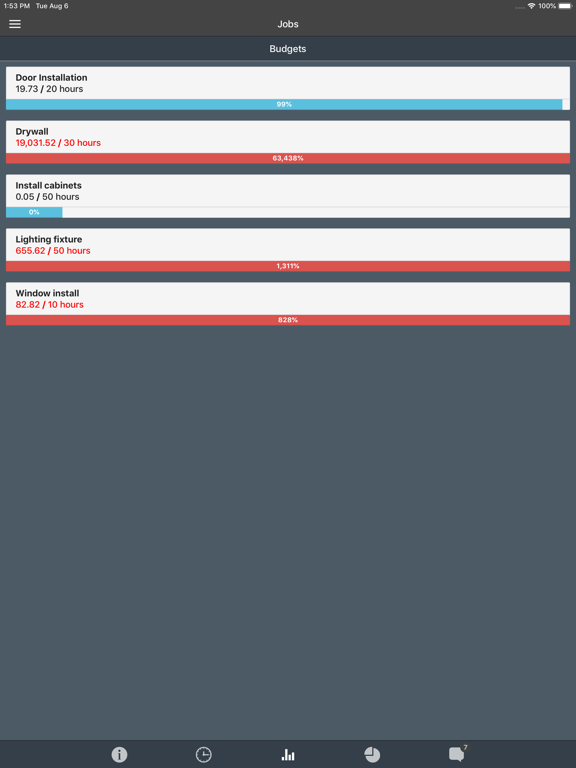 Togg iPad screenshot 2 - Productivity app