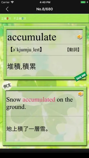 挑戰600分 for the TOEIC®TEST screenshot 3