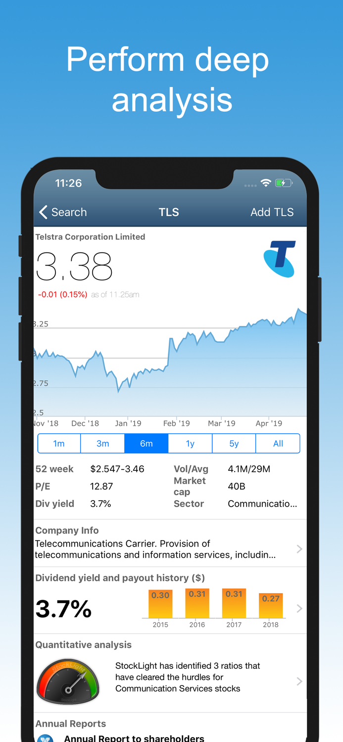 StockLight NASDAQ Stocks News
