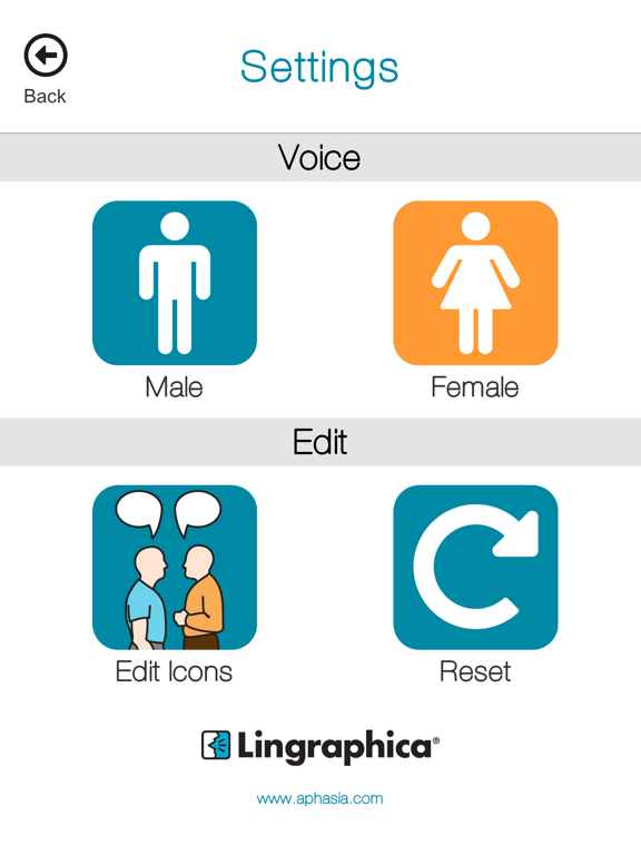SmallTalk Daily Activities iPad screenshot 5 - Medical app
