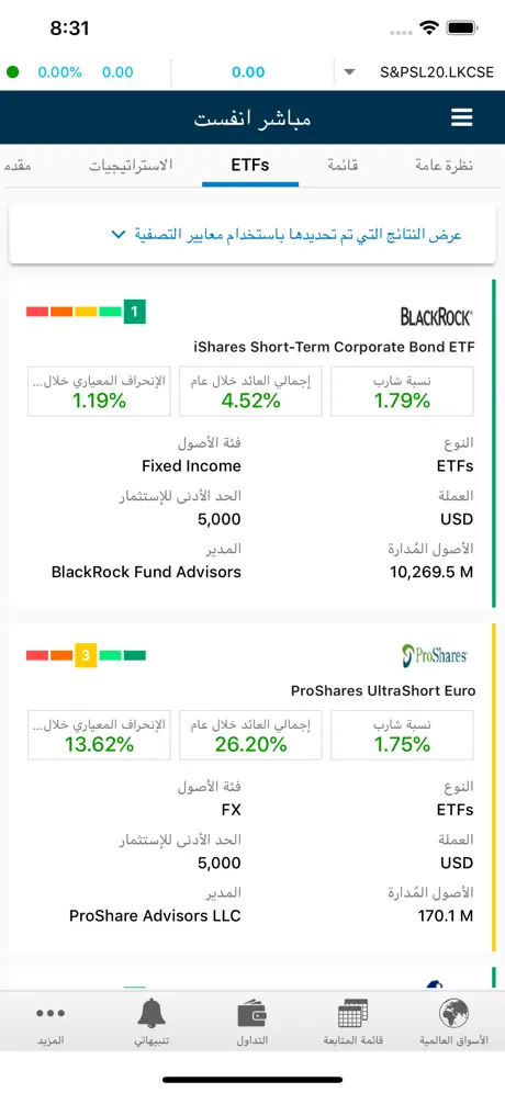 MTrade Plus Global