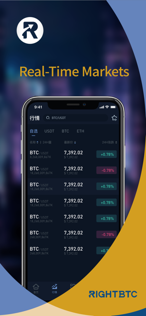RightBTC(圖2)-速報App