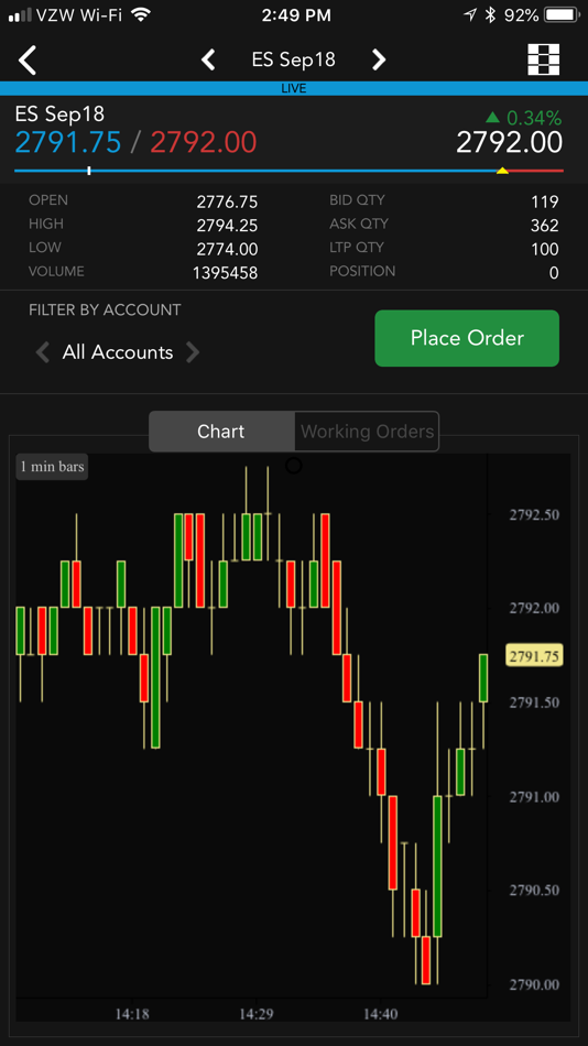 #2. TT Mobile (iOS) 由: Trading Technologies International, Inc.