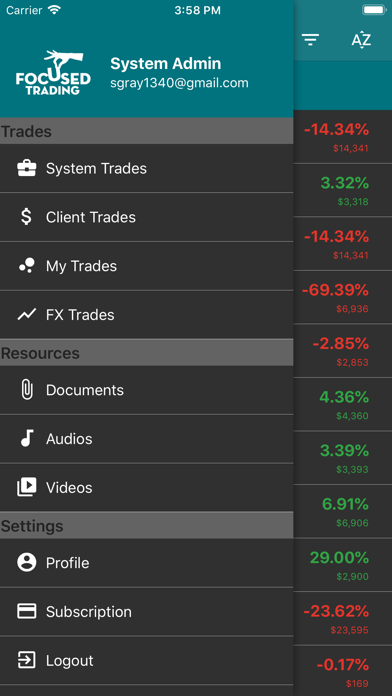 How to cancel & delete Focused Trading from iphone & ipad 4